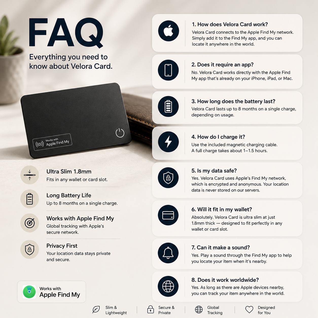 Velora Apple Find My wallet tracker card FAQ featuring setup, battery life, charging, privacy, worldwide tracking, and wallet compatibility.