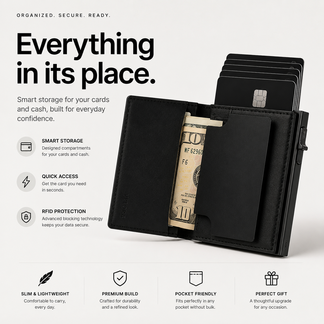 RFID-Blocking Card Holder Wallet