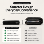 RFID-Blocking Card Holder Wallet