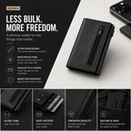 RFID-Blocking Card Holder Wallet