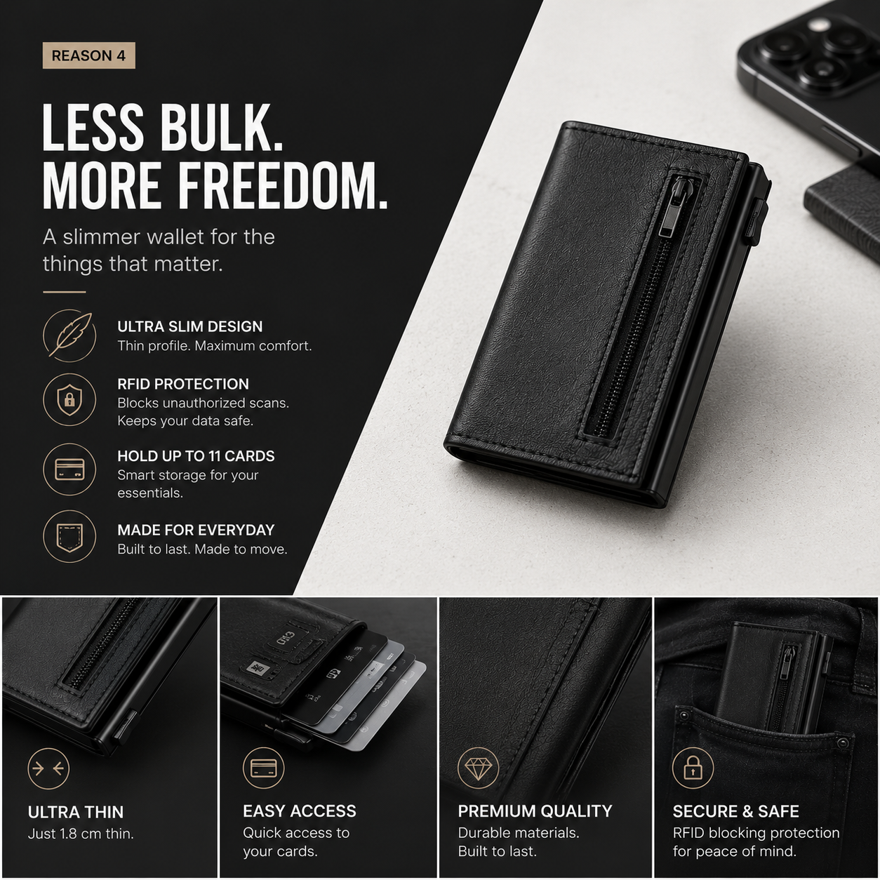 RFID-Blocking Card Holder Wallet