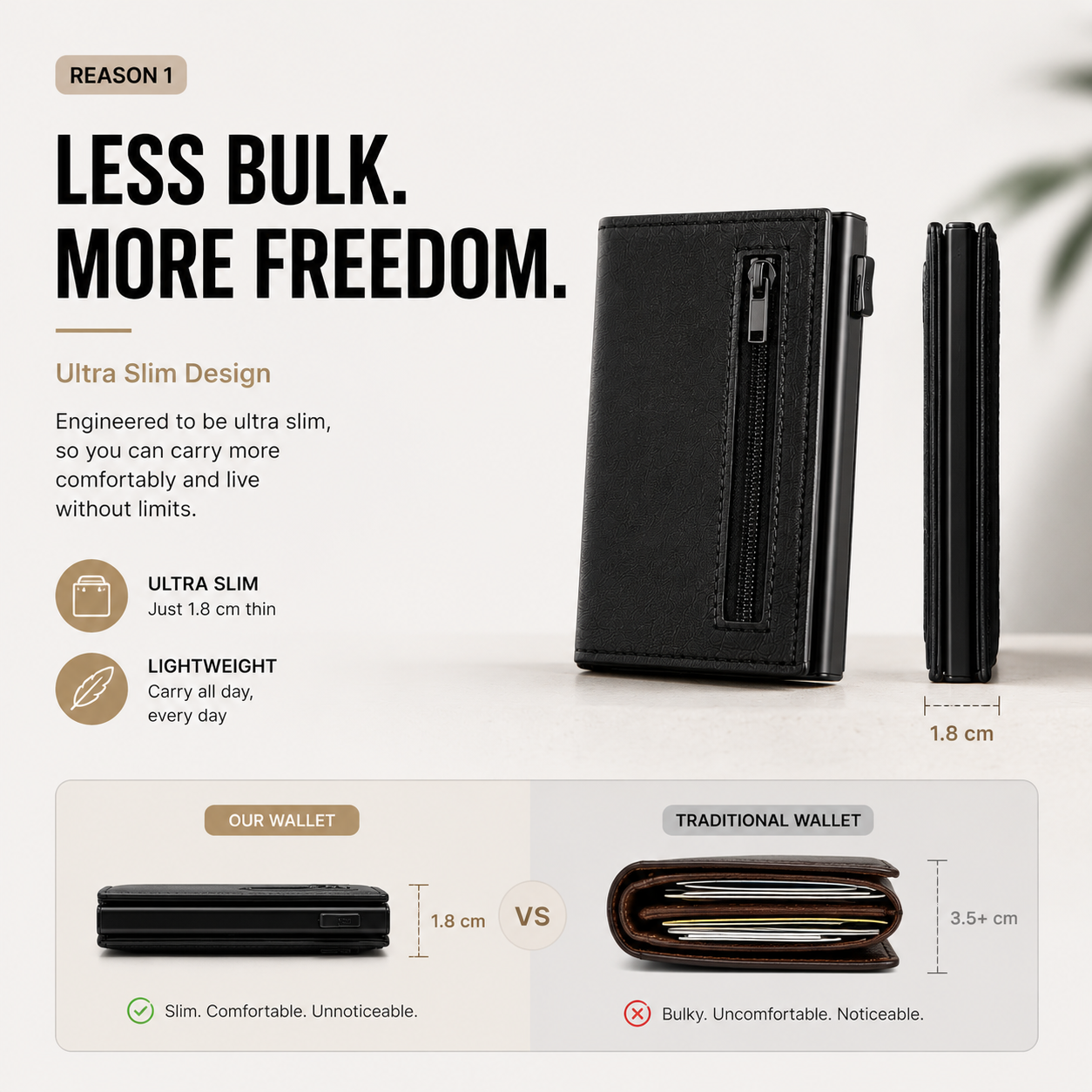 RFID-Blocking Card Holder Wallet
