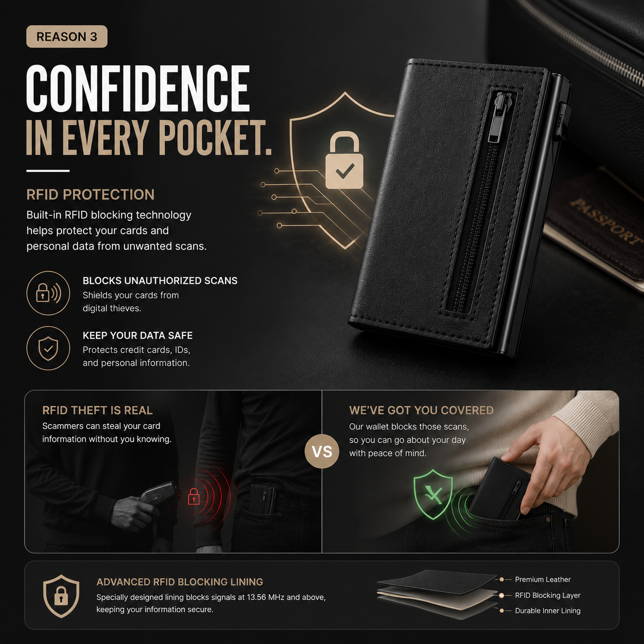 RFID-Blocking Card Holder Wallet