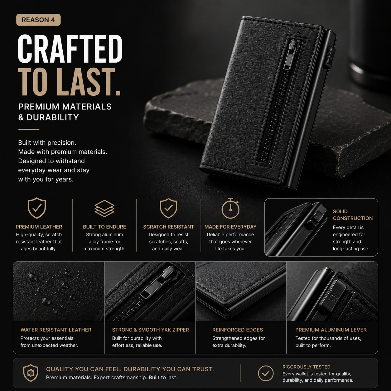 RFID-Blocking Card Holder Wallet